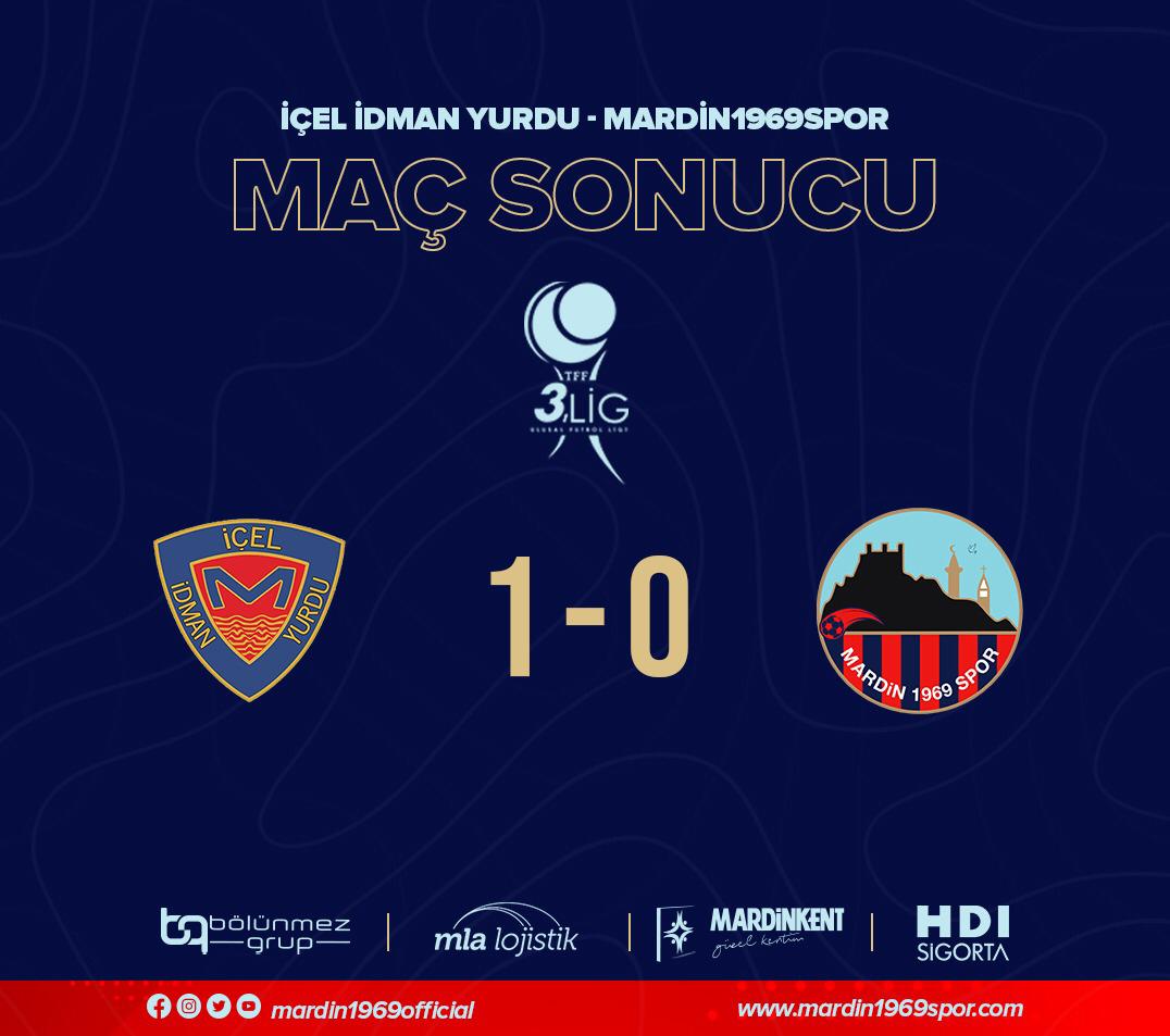 Mardin 1969 Spor Mersin deplasmanından eli boş döndü